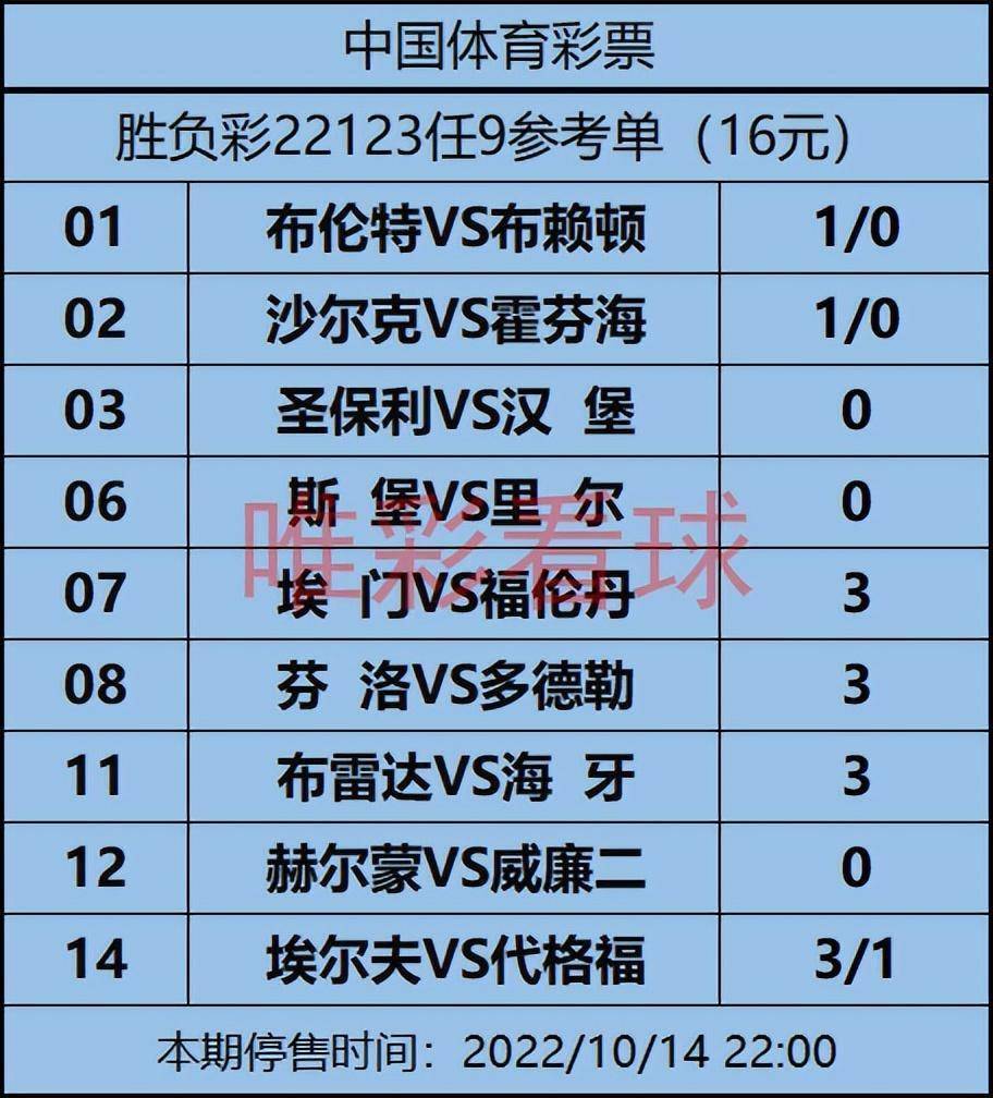 详细阅读:西甲彩经(西甲彩经最新) 西甲彩经(西甲彩经最新)